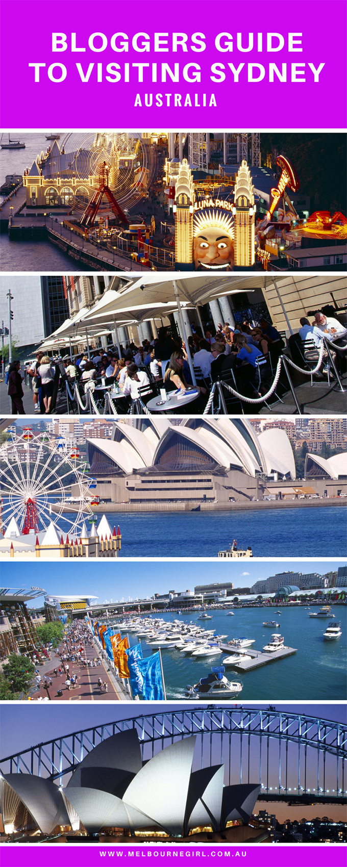 Bloggers Guide to visiting Sydney - Australia