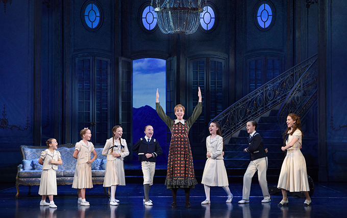 The Sound of Music Production