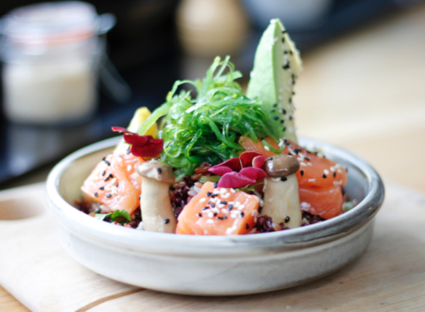 Top 6 places to eat a Healthy Brunch in Melbourne